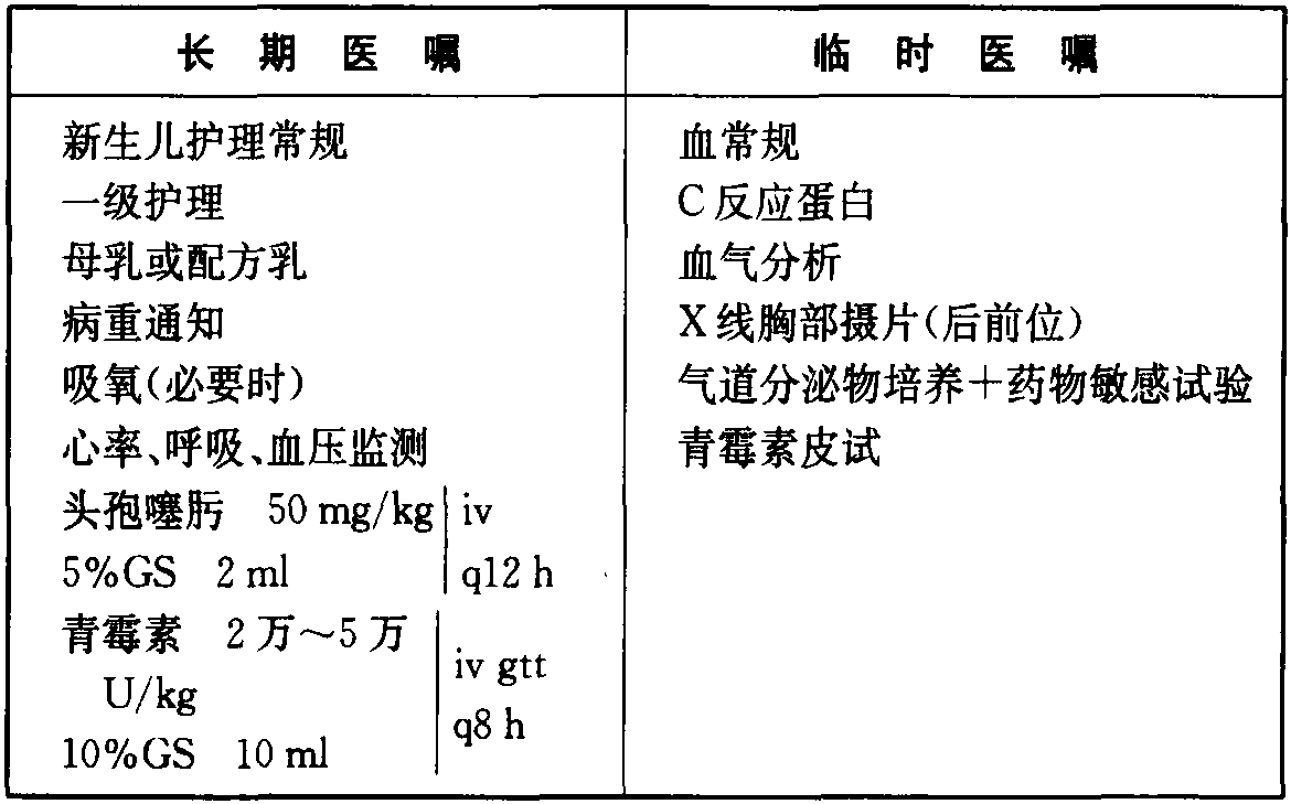 新生兒吸入性肺炎